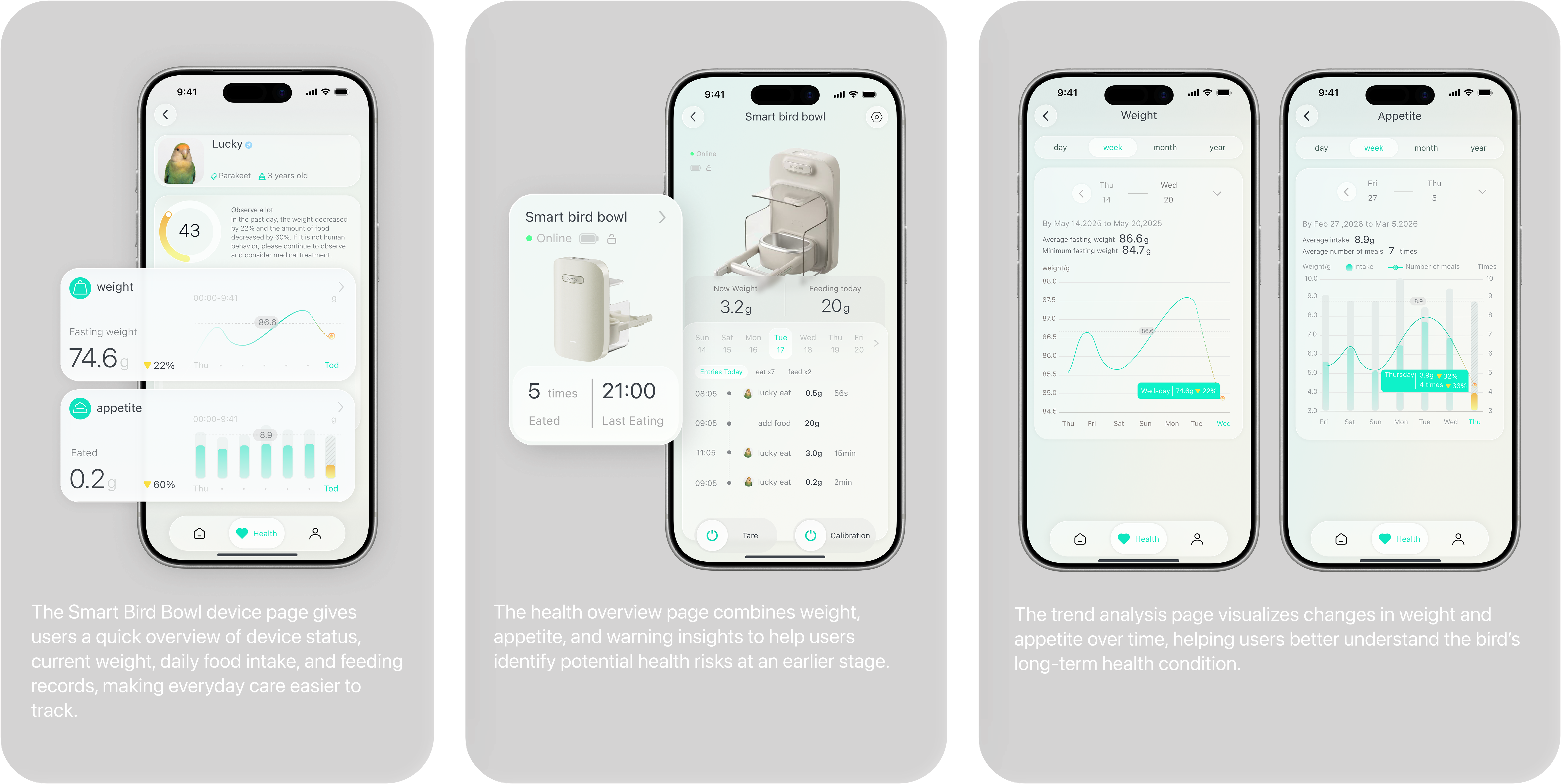 Quietly Monitoring, Understanding Every Change